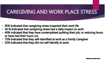 Caregiving benefits are within top 10 priorities for employees